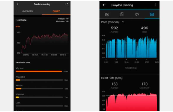 Обзор Xiaomi Mi Band 6 – по-прежнему лучшего бюджетного фитнес-браслета?