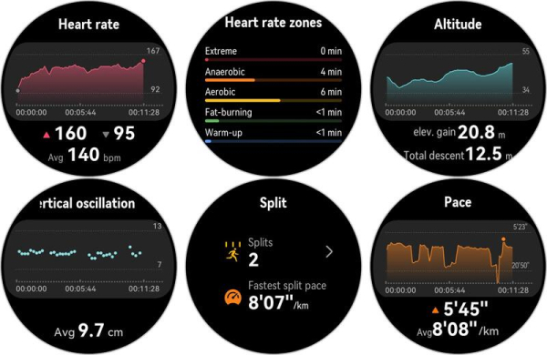 Обзор Huawei Watch 5: самых стильных умных часов компании для активного образа жизни Обзор Huawei Watch 5: самых стильных умных часов компании для активного образа жизни