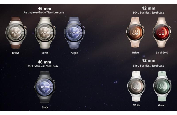 Обзор Huawei Watch 5: самых стильных умных часов компании для активного образа жизни Обзор Huawei Watch 5: самых стильных умных часов компании для активного образа жизни